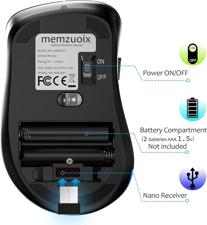 memzuoix 2.4G Wireless Mouse, 1400 DPI Mobile Optical Cordless Mouse - Image 5