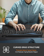 EDJO Ergonomic Wireless Keyboard - Image 2