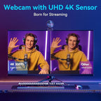 EMEET S600 4K Webcam for Streaming - Image 2