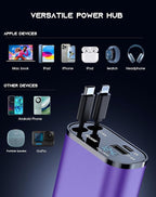 Retractable Car Phone Charger, 4 in 1 Fast Charge Car Phone Charger - Image 6