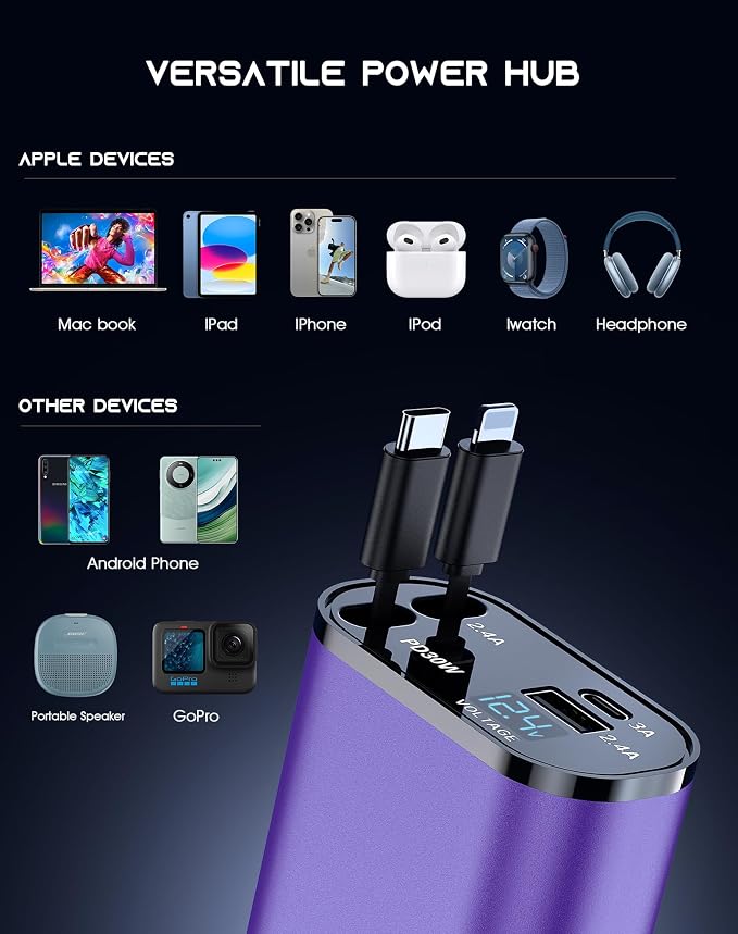 Retractable Car Phone Charger, 4 in 1 Fast Charge Car Phone Charger - Image 6