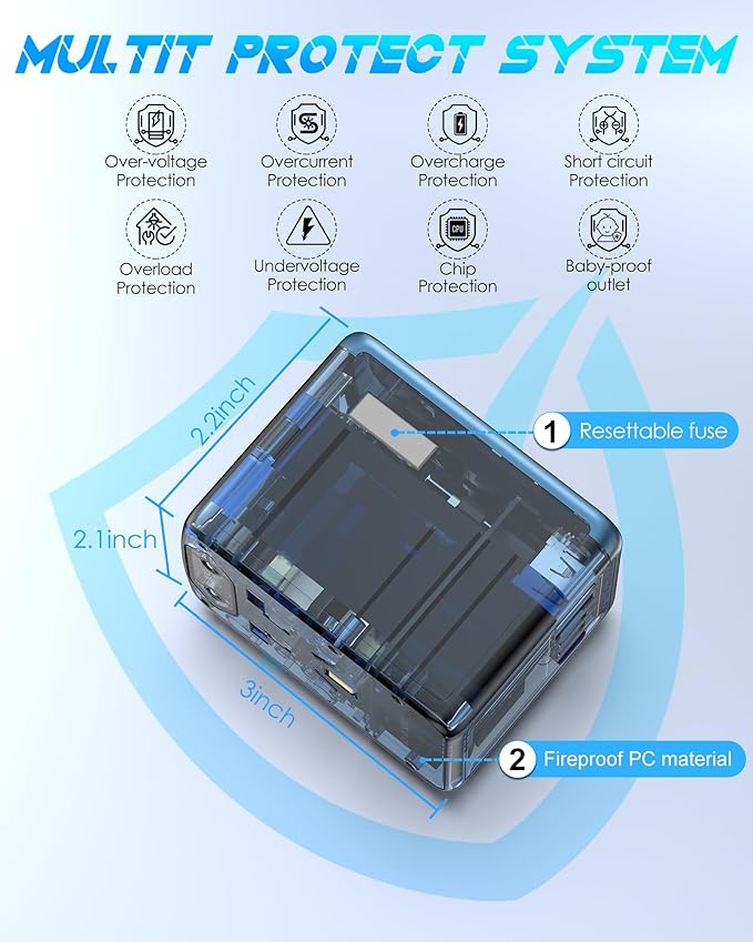 35W PD Universal Travel Adapter Fast Charging Offers 3X2.4A USB-A Ports - Image 6