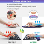 Mouse Pad with Wrist Rest Set, 3-in-1 Wrist Support Mousepad Set, Gaming Mat - Image 3