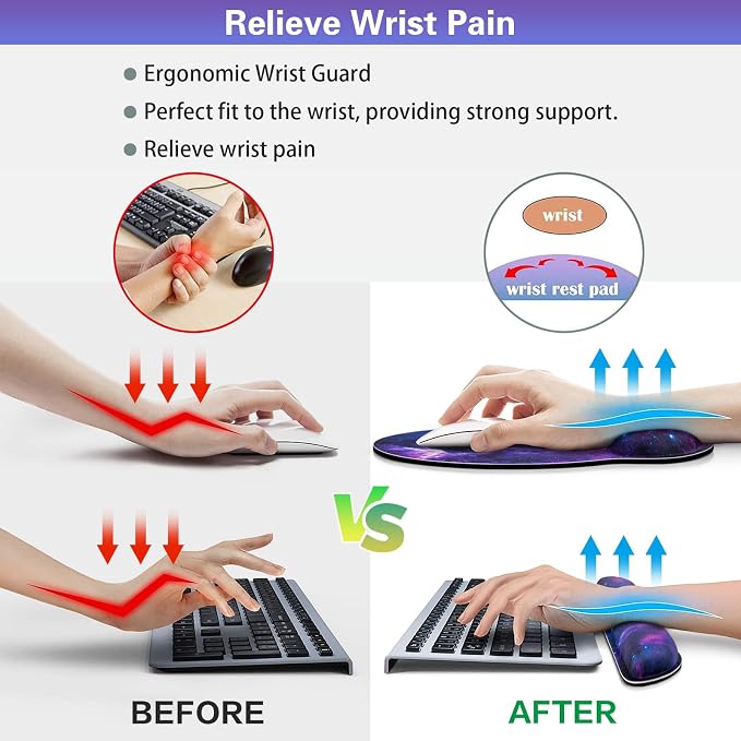 Mouse Pad with Wrist Rest Set, 3-in-1 Wrist Support Mousepad Set, Gaming Mat - Image 3