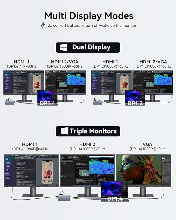 USB C Docking Station Dual Monitor 15 in 1 Laptop Docking Station Triple Display - Image 4