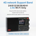 CHOYONG LC90 Smart Internet Radio, Longwave & Shortwave Multi-Band Radio - Image 3