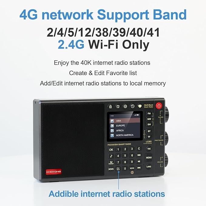 CHOYONG LC90 Smart Internet Radio, Longwave & Shortwave Multi-Band Radio - Image 3