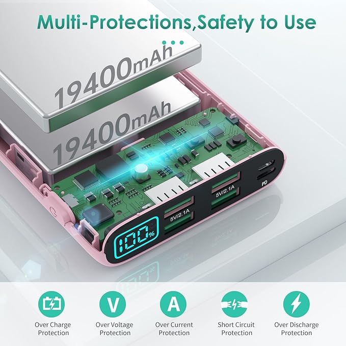 Portable Charger 38800mAh, LCD Display Power Bank, 5 USB Outputs Battery Pack - Image 2