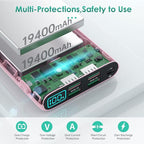 Portable Charger 38800mAh, LCD Display Power Bank, 5 USB Outputs Battery Pack - Image 2