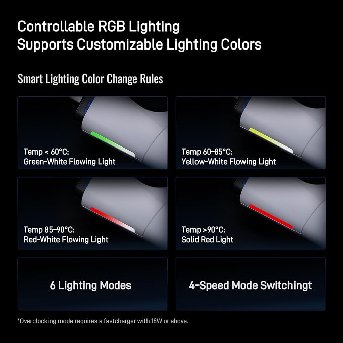 Flydigi BS2 Pro Laptop Cooling Pad RGB - Image 7