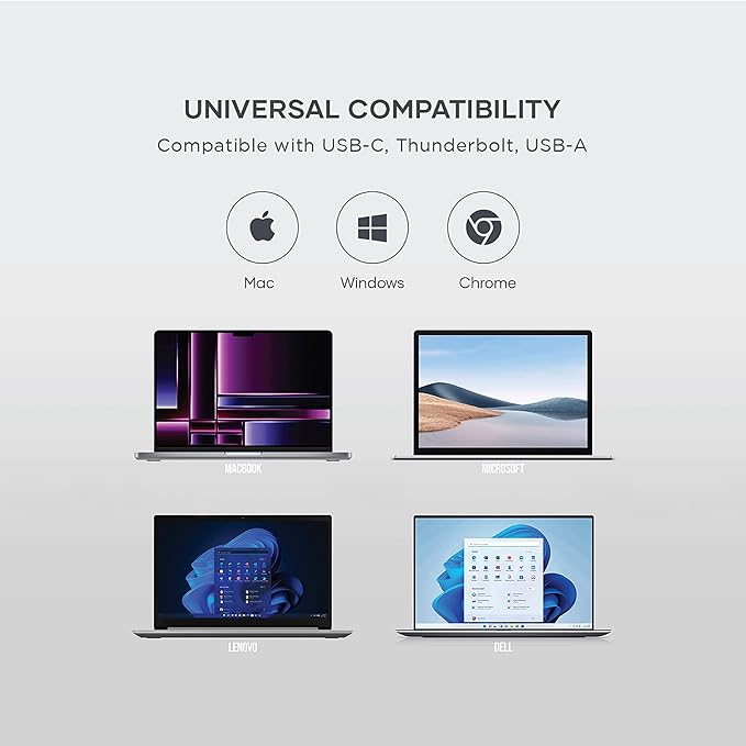 Satechi 13 in 1 Triple 4K USB C Docking Station, 100W Charging, 2 DP, 3 HDMI - Image 4