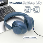 BERIBES Upgraded Hybrid Active Noise Cancelling Wireless Headphones - Image 3