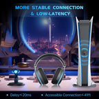 2.4GHz Wireless Gaming Headset for PS5, PS4 Fortnite & Call of Duty/FPS Gamers - Image 3