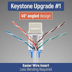 Everest 45° Angled RJ45 Cat5e Keystone Jacks 10-Pack in Light Almond - Image 3