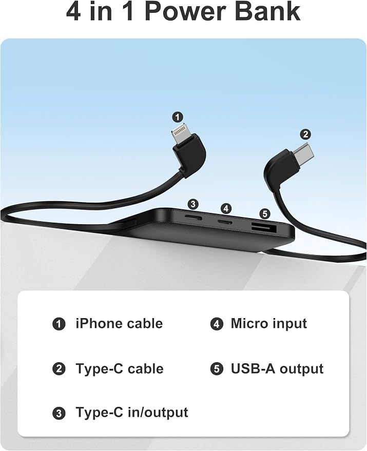 10000mAh Slim Portable Charger - Image 9