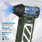 Electric Air Duster-Compressed Air Duster, 60mph Wind Stepless Speed Canned Air - Image 2