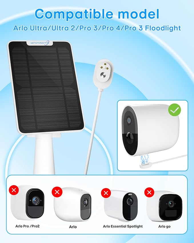 6W Solar Panel Charger Compatible - Image 3