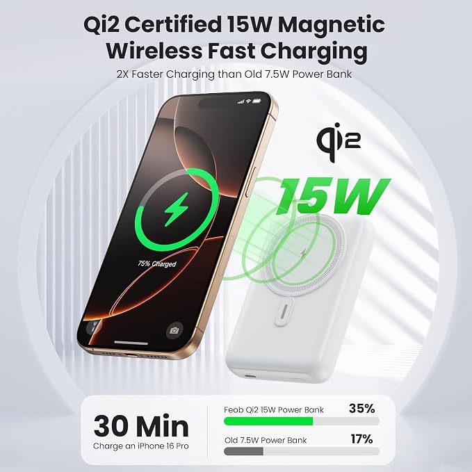 Magnetic Portable Charger for iPhone, 3-in-1 10800mAh Qi2 15W Wireless Power - Image 2
