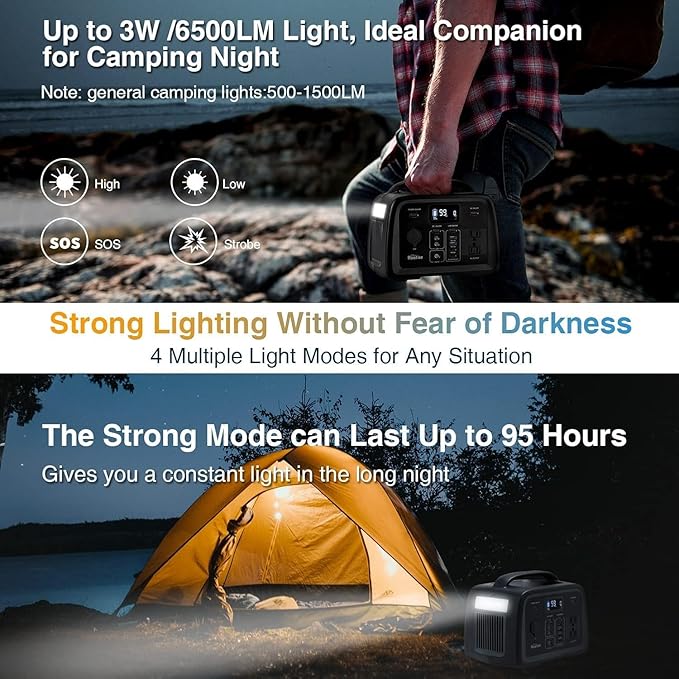 BLUERISE Solar Generator 320Wh Portable LiFePO4 Power Station - Image 6