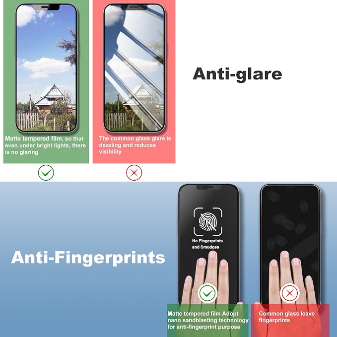 2 Pack Matte Screen Protector for iPhone 12 and iPhone 12 Pro 6.1-Inch Auto - Image 5