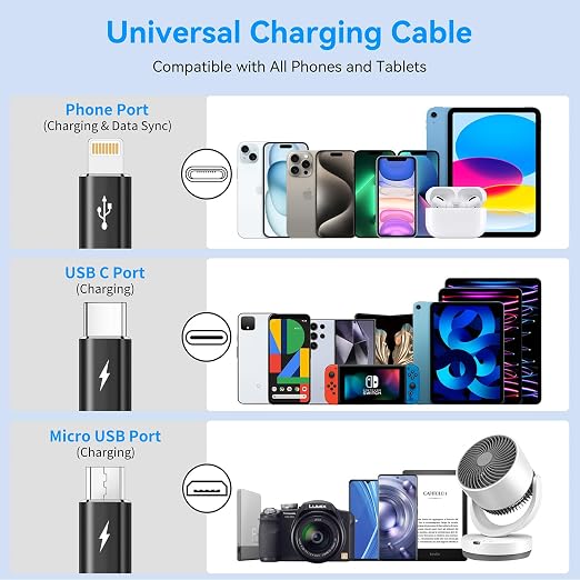 Multi Charging Cable, 3 in 1 Retractable Fast Charger Cable Multi Charging Cord - Image 4