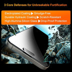 OneFish 2 Pack Privacy Screen Protector - Image 6