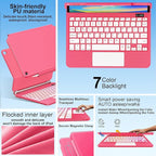 for iPad 9th Generation Case - Image 5