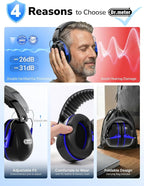 Dr.meter Noise Reduction Ear Muffs, SNR31dB Hearing Protection Sensory Earmuffs - Image 3