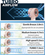 2PCS Handheld Fan, Mini Small Portable Turbo Fan, Rechargeable - Image 3
