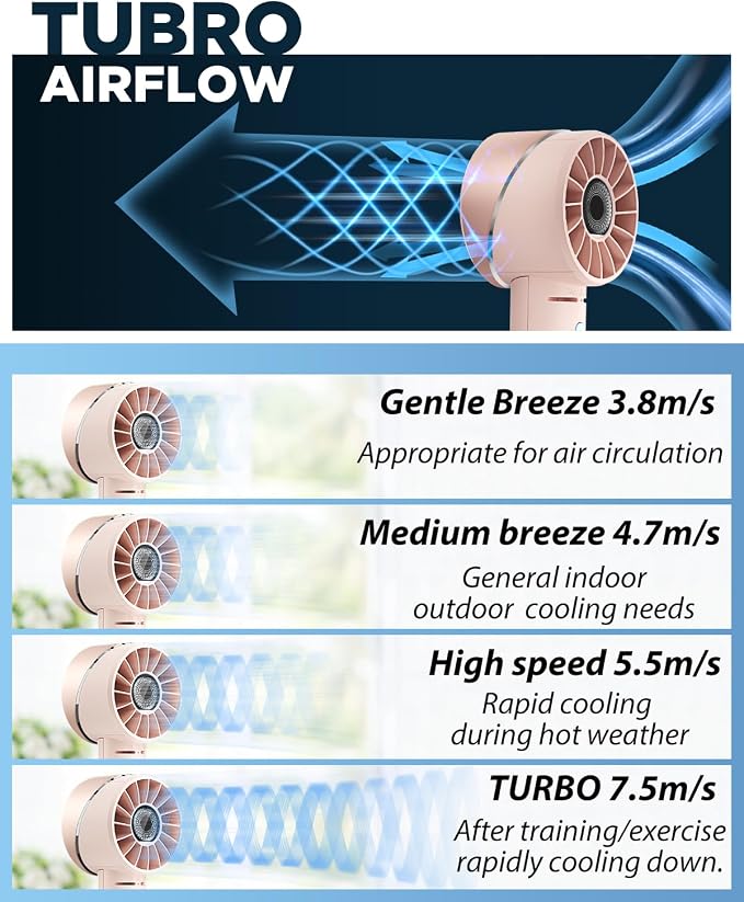 2PCS Handheld Fan, Mini Small Portable Turbo Fan, Rechargeable - Image 3