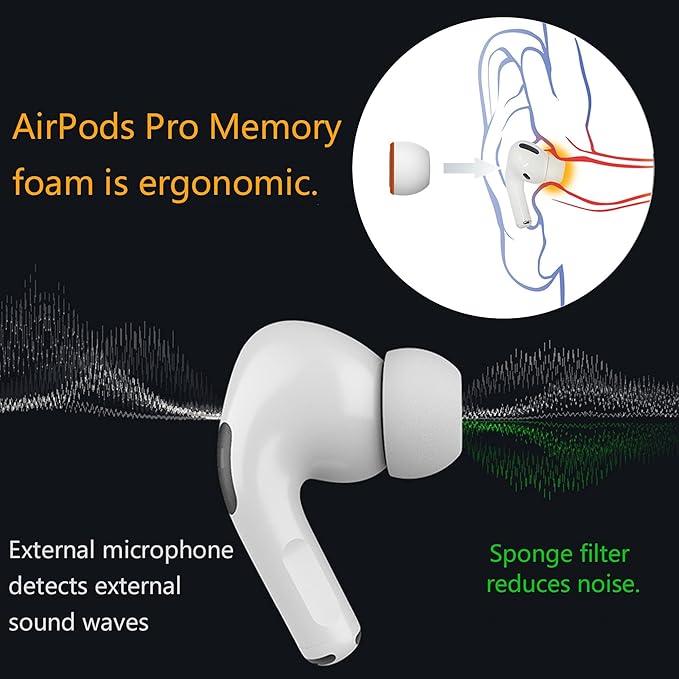 Airpod Pro Ear Tip Memory Foam & Silicone Hybrid Ear Tips, Perfect Noise - Image 4