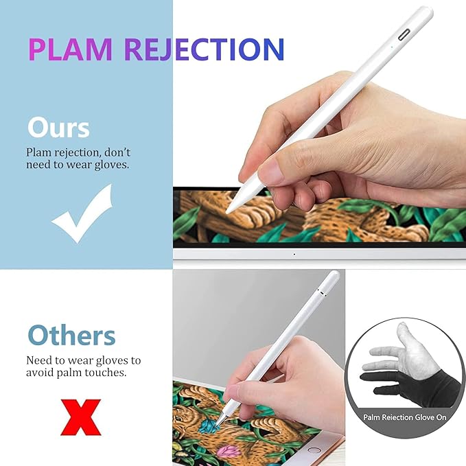 ​​​Stylus Pen for iPad 2018-2024 - Image 3