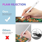 ​​​Stylus Pen for iPad 2018-2024 - Image 3