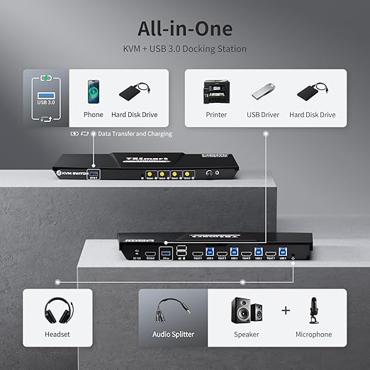 TESmart 8K@60Hz HDMI KVM Switch 1 Monitor 4 Computers USB 3.0, KVM Switch 4 - Image 4