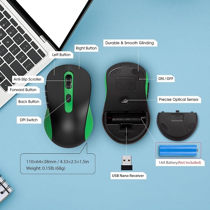 Wireless Mouse for Laptop, Chromebook, Silent Wireless Mouse - Image 9