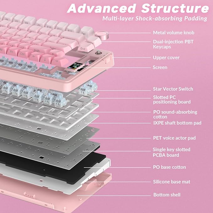 AULA S75 PRO Wireless Mechanical Keyboard - Image 8
