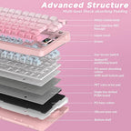 AULA S75 PRO Wireless Mechanical Keyboard - Image 8