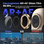 Tensea Camera Lens Protector Compatible - Image 3