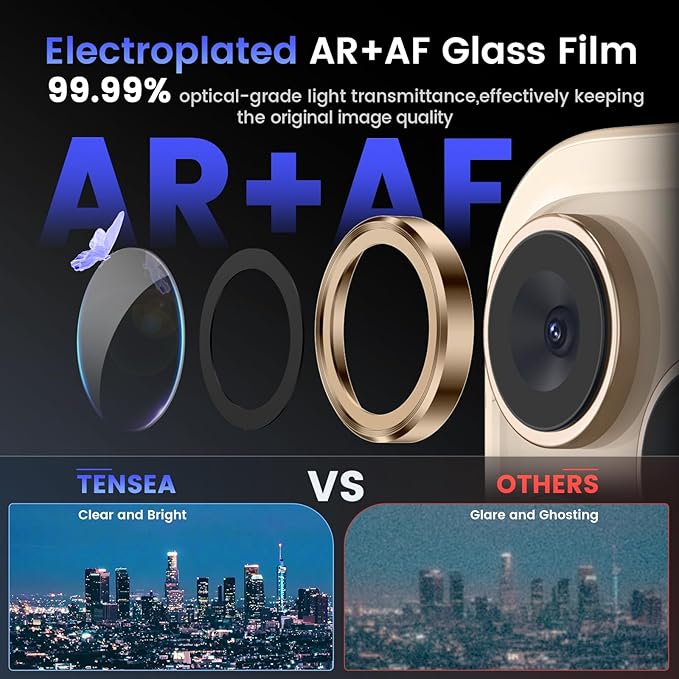 Tensea Camera Lens Protector Compatible - Image 3