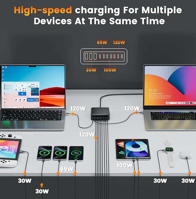 780W USB C Charger Block Fast 10-Port USB C Charging Station GaN PD 120W Laptop - Image 5