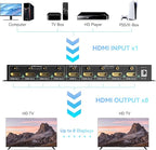 HDMI Splitter 1 in 8 Out, 8 Port HDMI Splitter Support 4K@60Hz 4:4:4 8-bit - Image 5