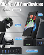 Wireless Charger for Samsung, 300W 10 in 1 Wireless Charging Station, 65W USB C - Image 2