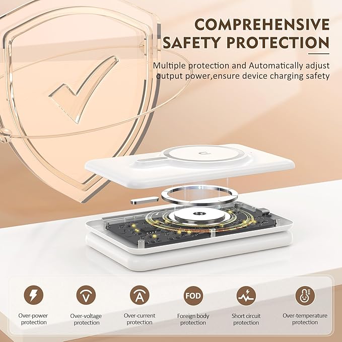 Magnetic Wireless Charger for iPhone: 3 in 1 Travel Charging Station for Apple - Image 3