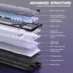 AULA S98 Pro Wireless Mechanical Keyboard - Image 5