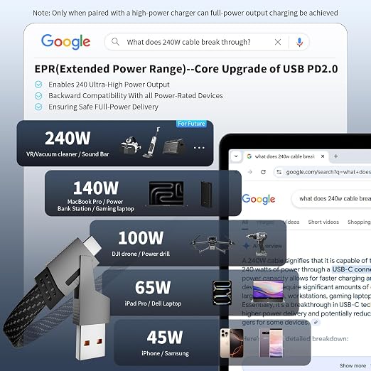 Travel Essentials 240W USB C Cable, 4 in 1 Charging Cable Fast Charging Cords - Image 7