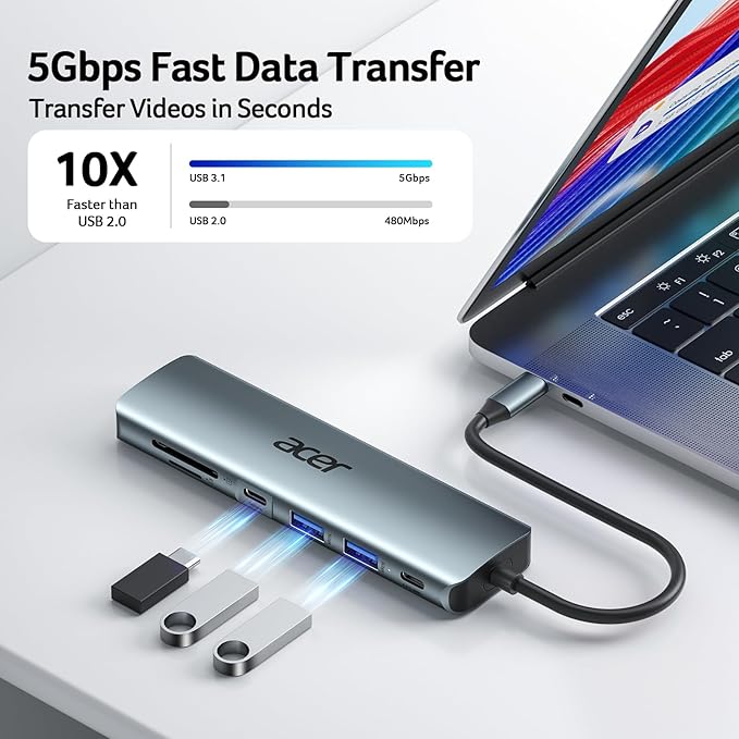 Acer USB C Hub, 7 in 1 USB C to Multi-Port Adapter - Image 4