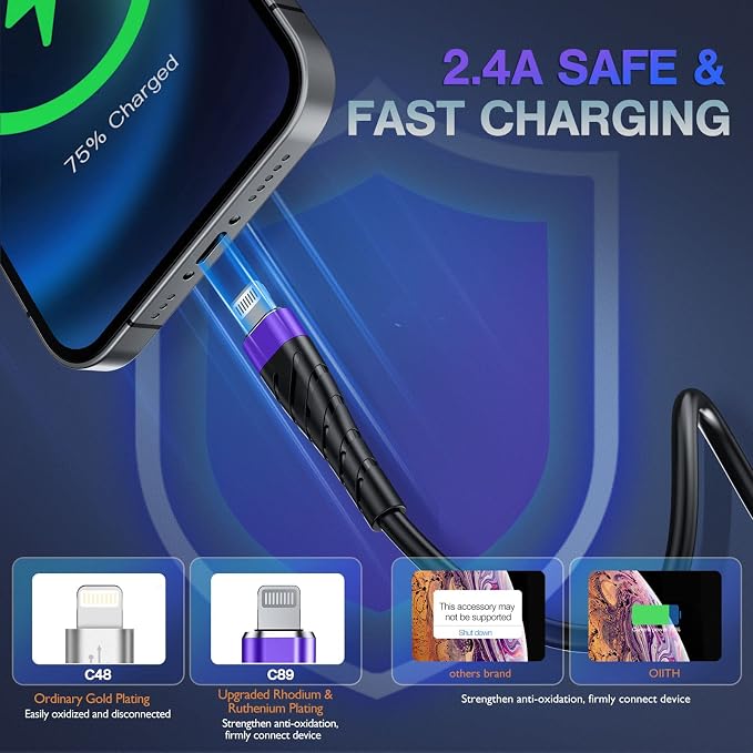 OIITH MFi Certified Short for iPhone Charger Cable 3 Pack 1 Ft, 12 inch for - Image 3