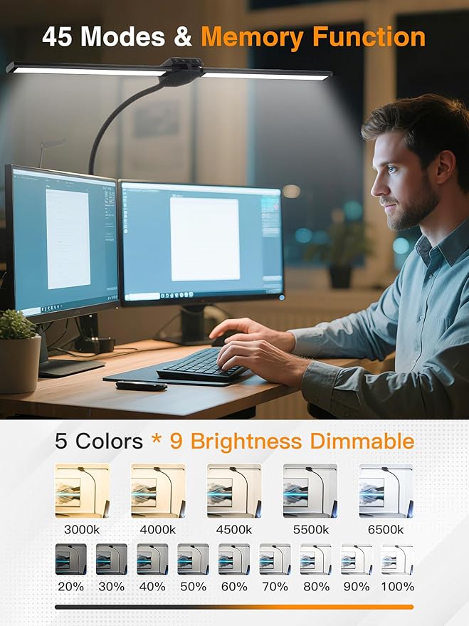 LED Desk Lamp for Home Office, 5 Color+9 Brightness Office Desk Lamp, 1200Lumen - Image 2