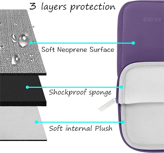 MOSISO Laptop Case 13.3 inch, 13-13.3 inch Laptop Sleeve Bag Compatible - Image 3