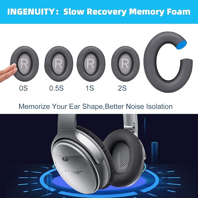 Replacement Ear Pads for Bose SoundTrue Headphones Around-Ear Style, Memory - Image 4